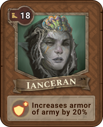 Ianceran